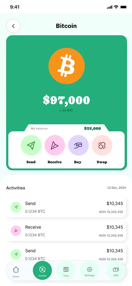 Earlybaze Technologies (Lagos) — Asset Detail