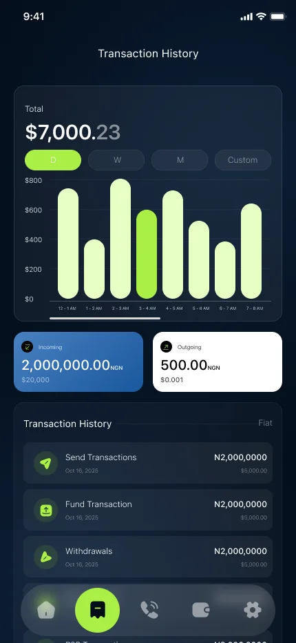 RhinoxPay — Transaction History