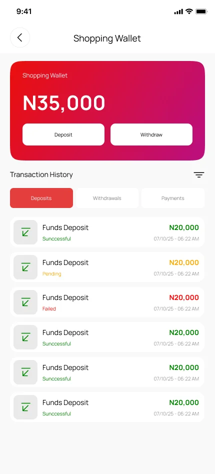 Colala Mall (Lagos) — Shopping Wallet
